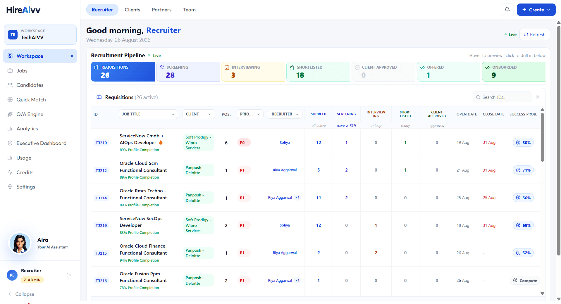 HireAIVV recruiter workspace showing the recruitment pipeline and active requisitions